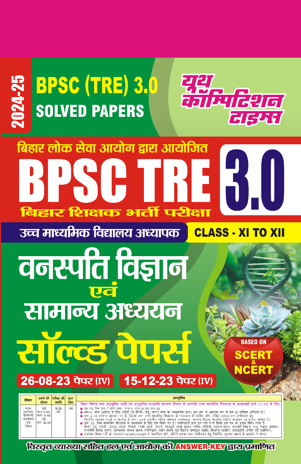 BPSC TRE XI-XII वनस्पति  विज्ञानं एवं सामान्य अध्धयन साल्व्ड पेपर प्रैक्टिस पेपर 2024-25 - Page 1