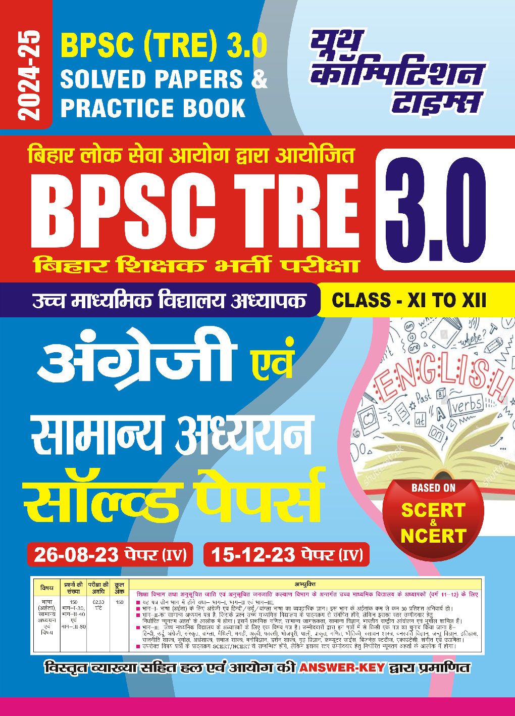 BPSC TRE XI-XII अंग्रेजी सामान्य अध्धयन साल्व्ड पेपर 2024-25 - Page 1