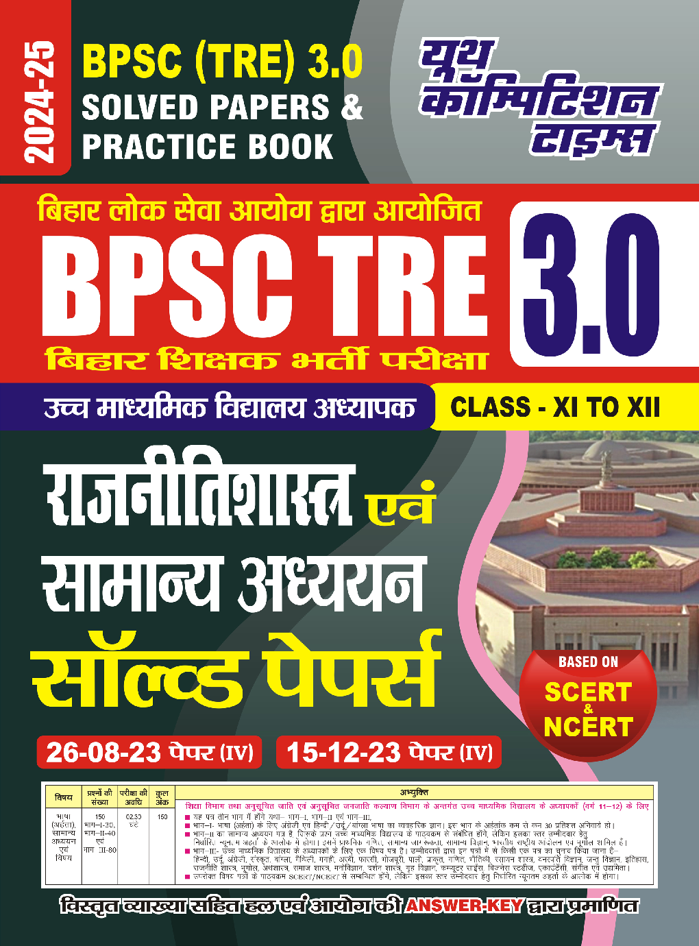 BPSC TRE XI-XII राजनीती शास्त्र एवं सामान्य अध्धयन साल्व्ड पेपर 2024-25 - Page 1