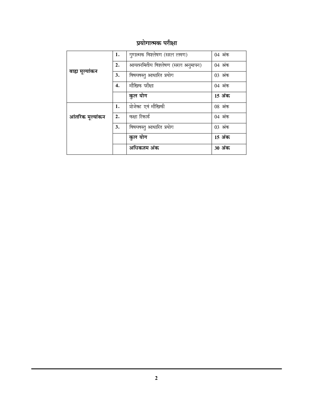 UP Board Class-12 All in One रसायन विज्ञानं मॉडल पेपर्स  2024-25 - Page 5