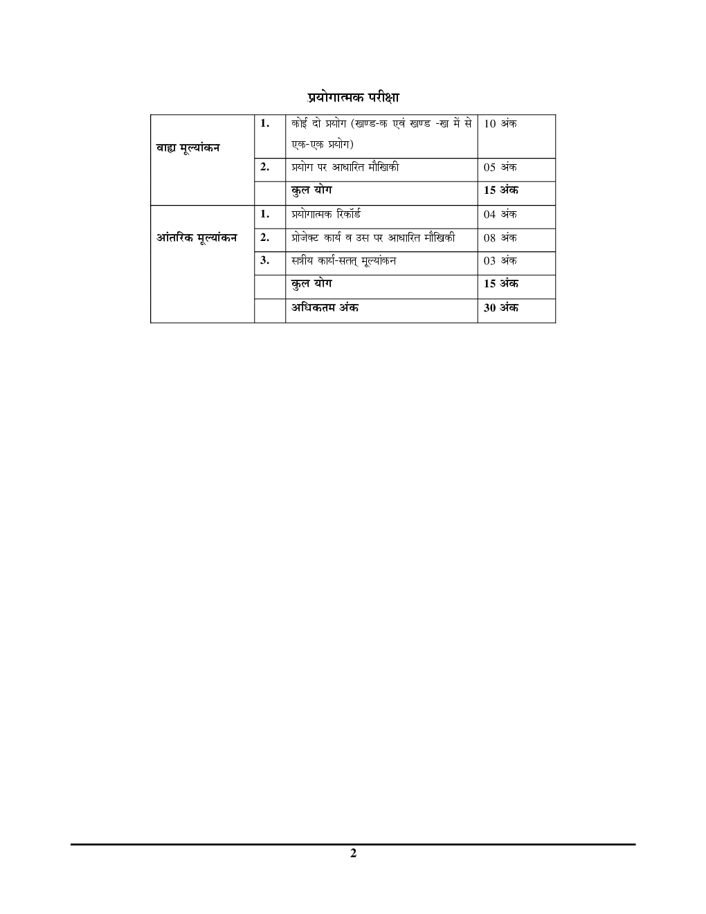 UP Board Class-12 All in One भौतिक मॉडल पेपर्स  2024-25 - Page 5