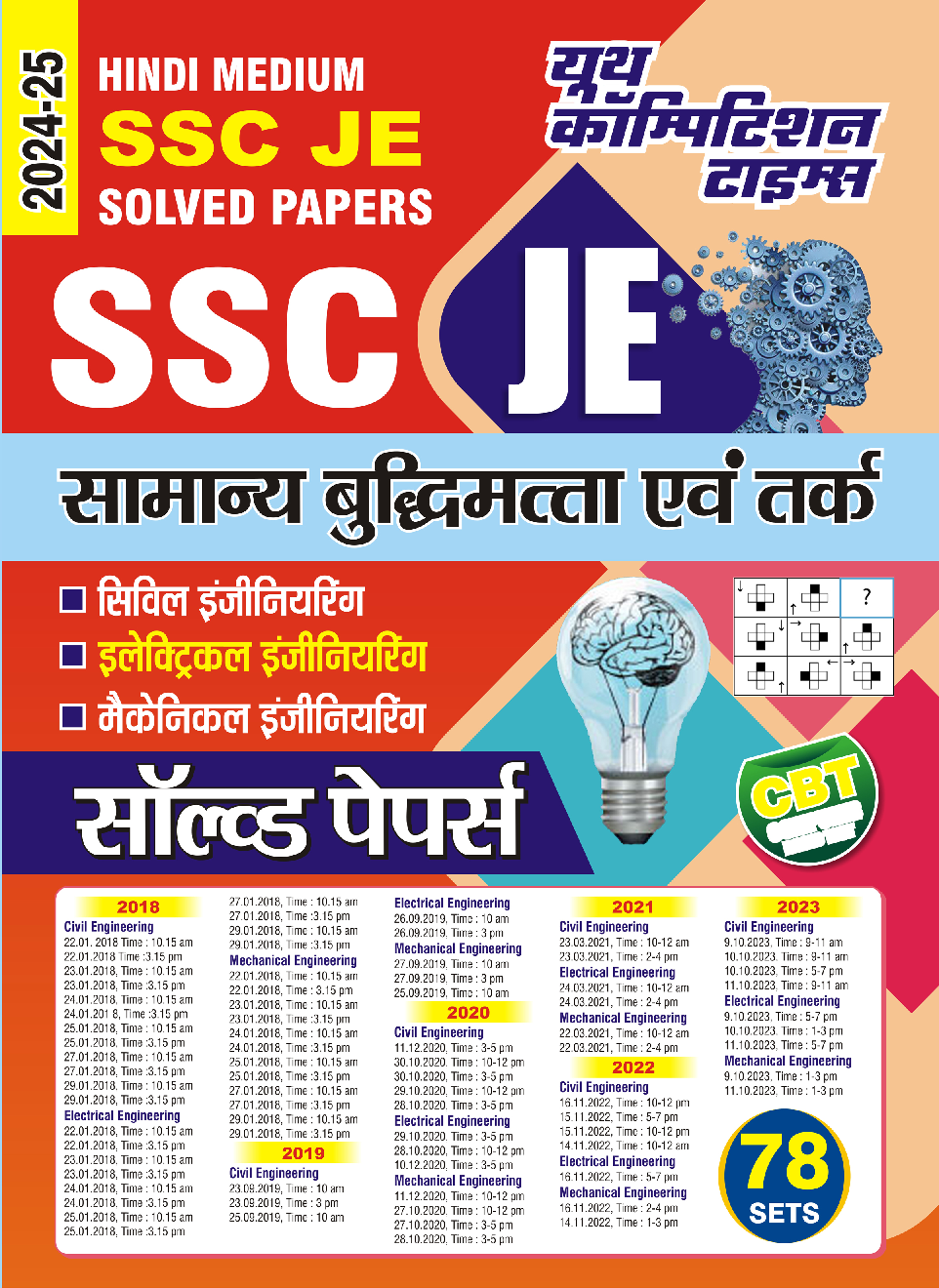 SSC JE General Intelligence & Reasoning साल्व्ड पेपर 2024-25 - Page 1