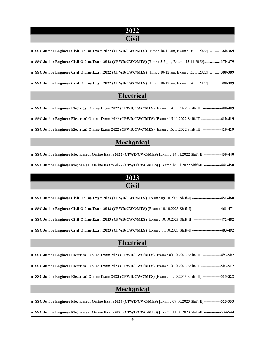 SSC JE General Intelligence & Reasoning साल्व्ड पेपर 2024-25 - Page 5