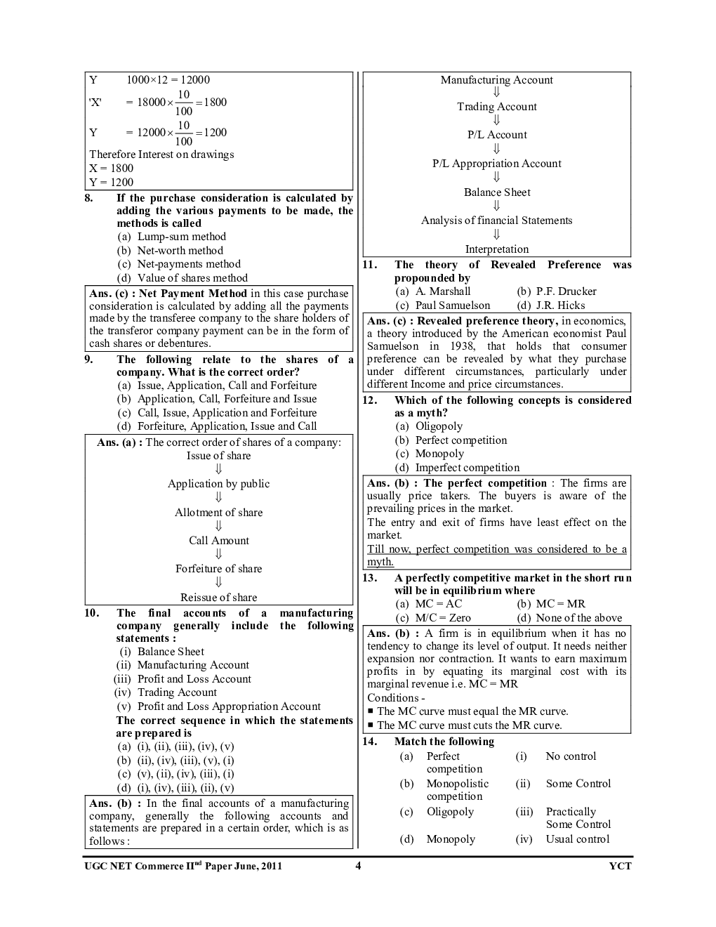 NTA UGC-NET/JRF Commerce Solved Papers 2024-25 - Page 5