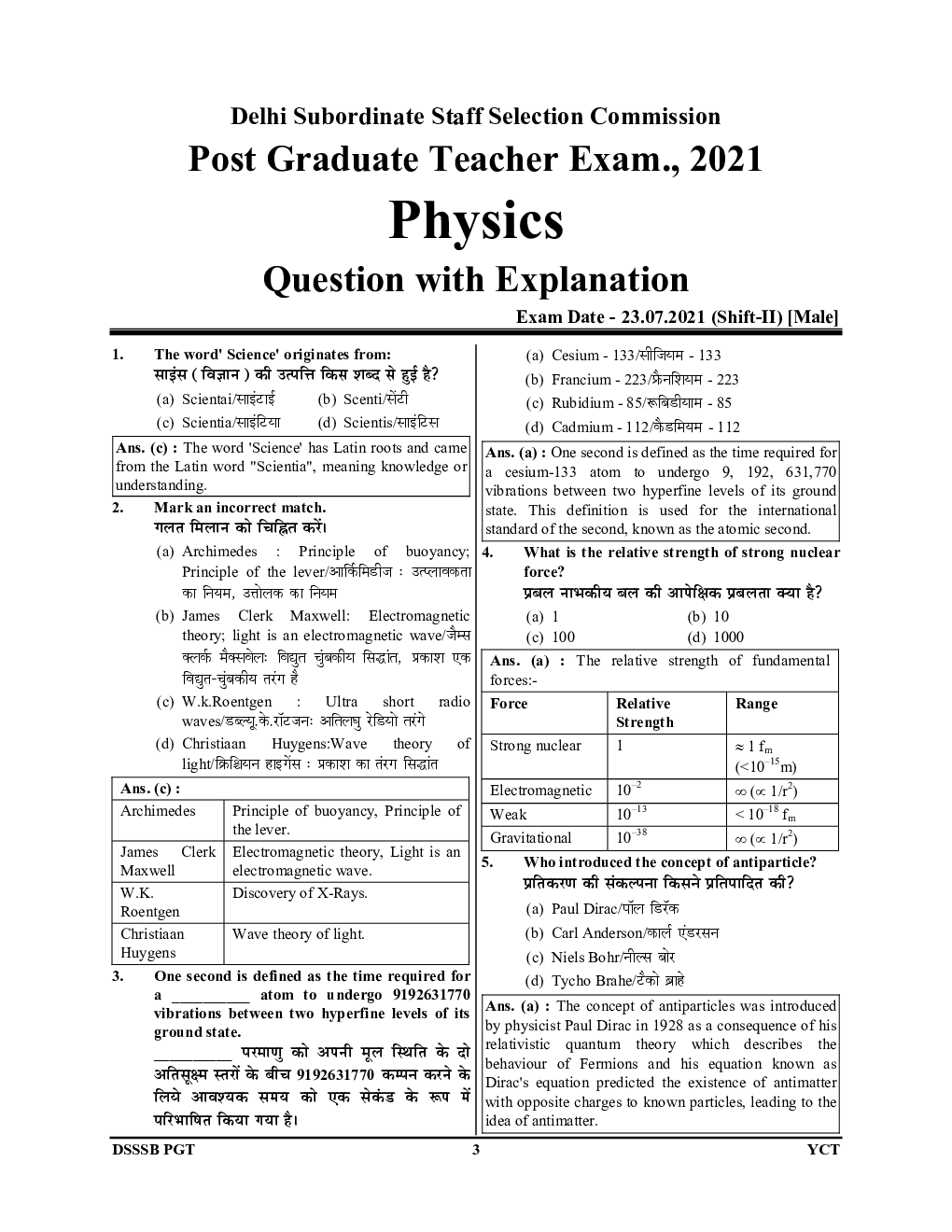 DSSSB PGT Physics Solved Papers 2024-25 - Page 4