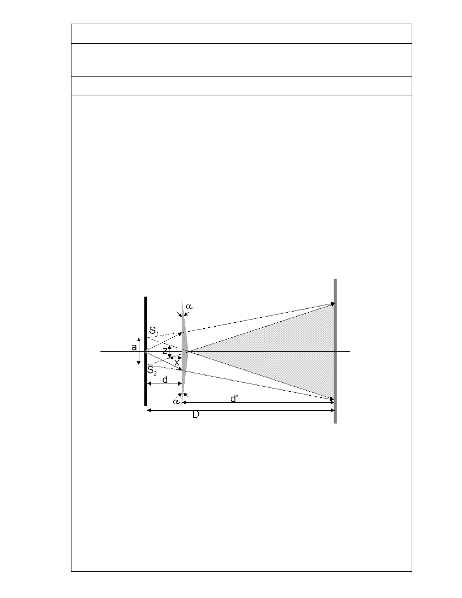 Determination of Thickness of Thin Transparent sheet by Fresnel's Biprism 